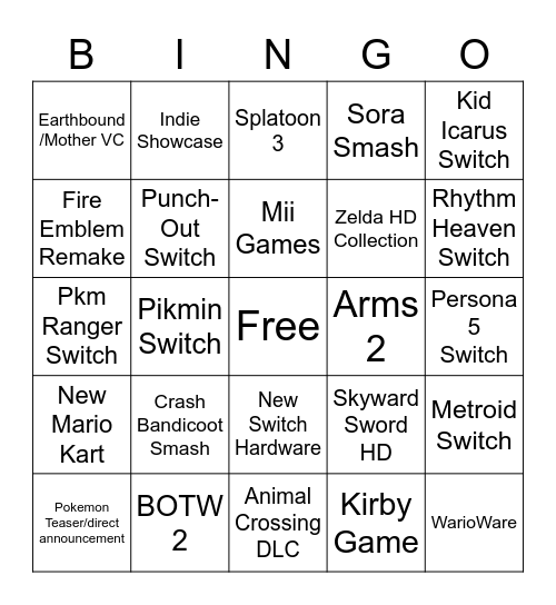 NITNENDO Bingo Card