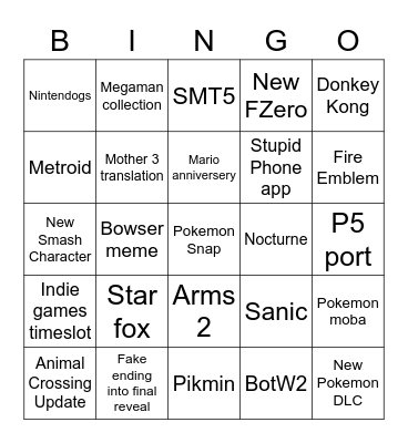 Nintendo Direct Bingo Card