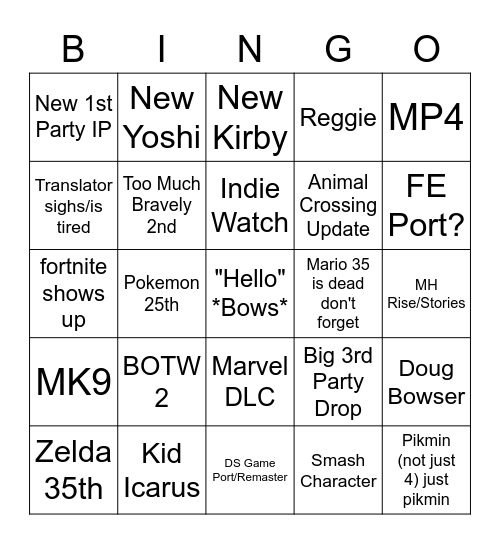 Nintendo Direct 2/17/21 Bingo Card