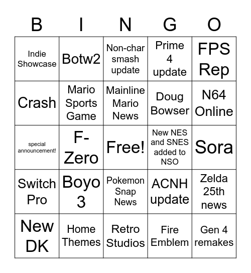 2/17/21 Nintendo Direct Bingo Card