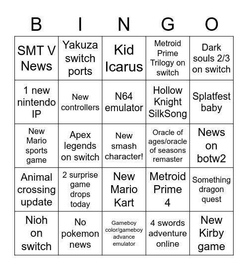 Nintendo Direct Bingo Card