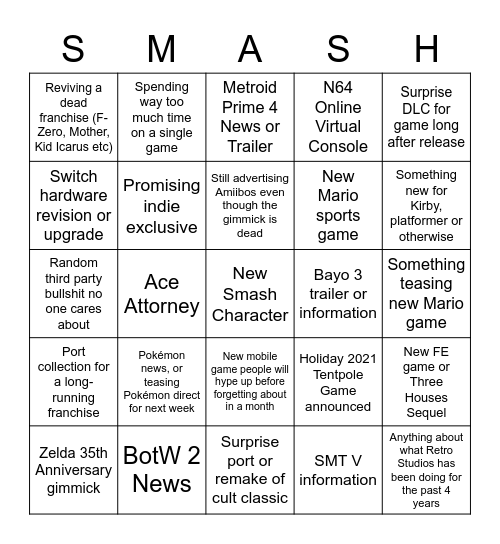 Nintendo Direct 2/17/21 Bingo Card