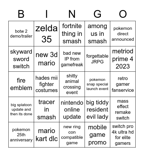 ninty direct Bingo Card