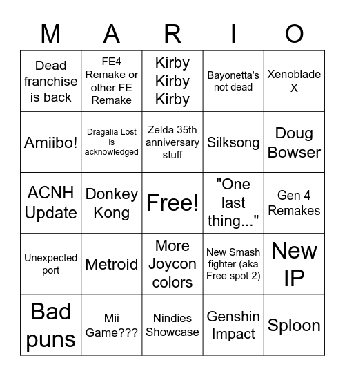 Nintendo Direct 2/17/21 Bingo Card