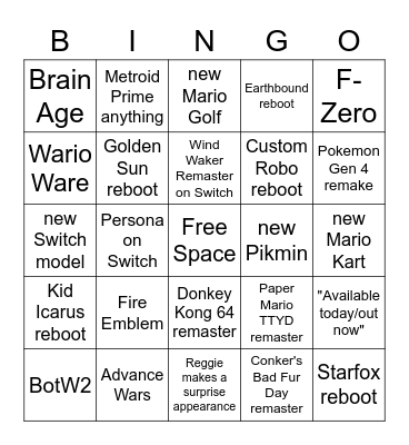 Nintendo Direct Bingo Card