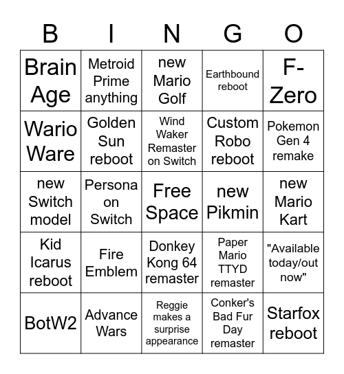 Nintendo Direct Bingo Card