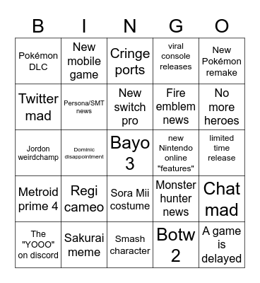 nintendo direct prediction Bingo card Bingo Card