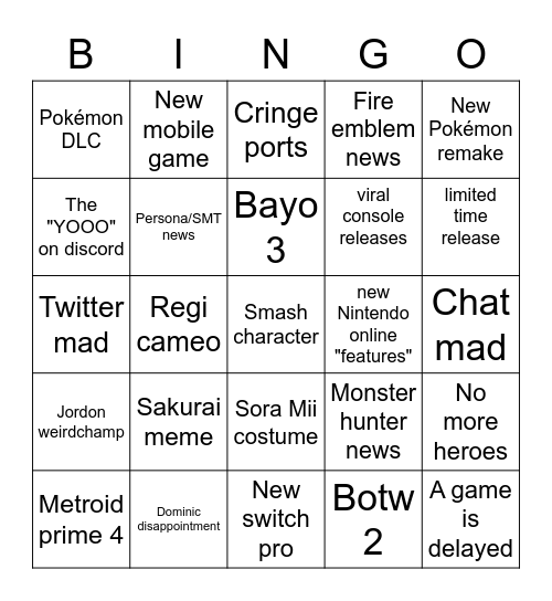 nintendo direct prediction Bingo card Bingo Card