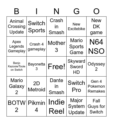 Nintendo Direct Bingo Card