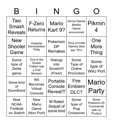 Nintendo Direct 2/2021 Bingo Card