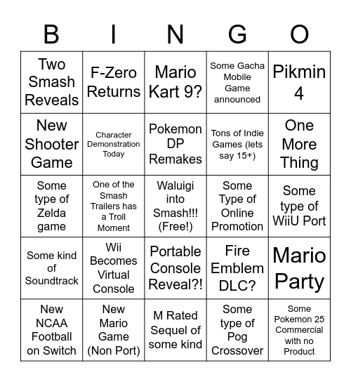 Nintendo Direct 2/2021 Bingo Card