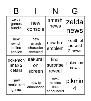 nintendo direct Bingo Card