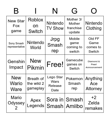 Direct :P Bingo Card