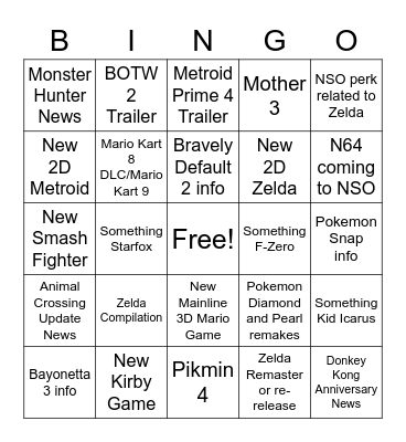 Nintendo Direct Bingo Card