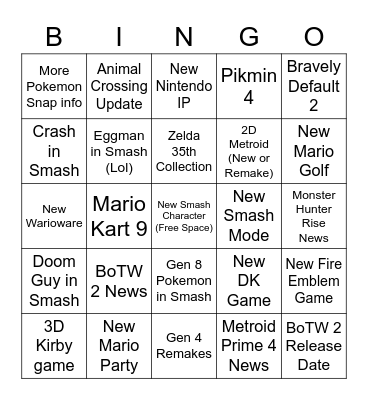 Nintendo Direct 2/17 Bingo Card
