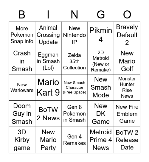 Nintendo Direct 2/17 Bingo Card