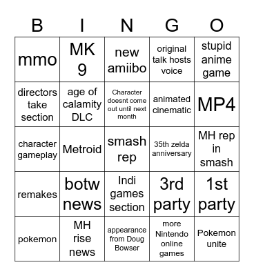 Nintendo Direct 2/17/21 Bingo Card