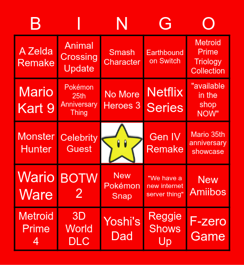 Nintendo Direct Predictions Bingo Card