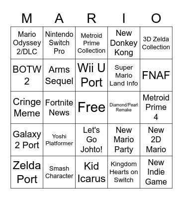 Nintendo Direct Bingo (2/17/21) Bingo Card