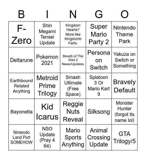 Nintendo Direct Bingo Card