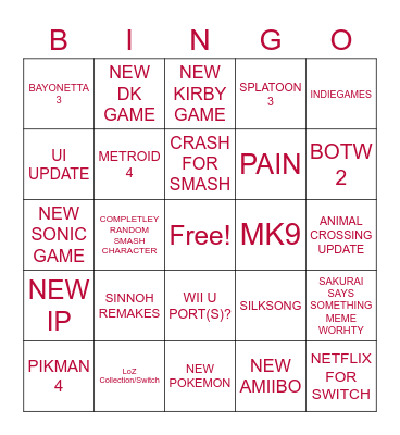 NINTENDO DIRECT Bingo Card