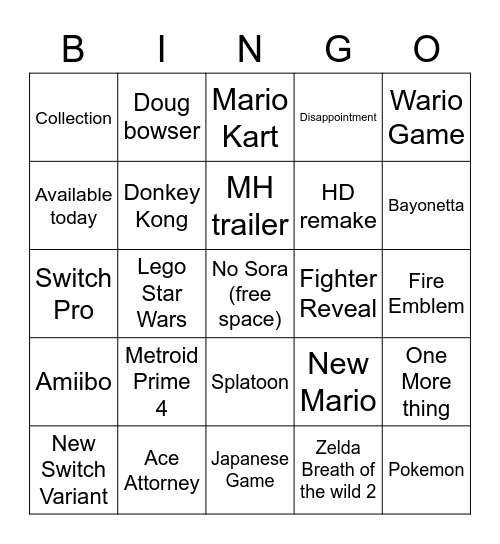 Nintendy Bingo Card