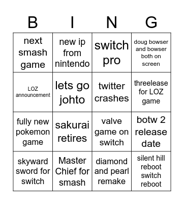 nintendo direct Bingo Card