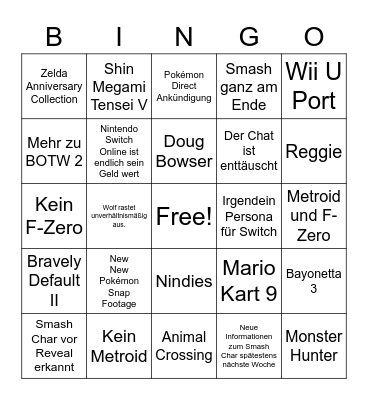 Nintendo Direct Februar 2021 Bingo Card