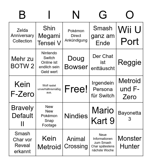 Nintendo Direct Februar 2021 Bingo Card