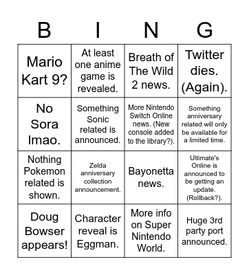 Nintendo Direct! Bingo Card