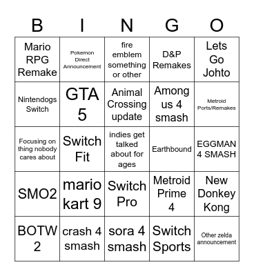 Nintendo Direct Bingo Card