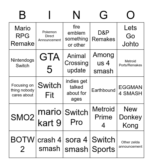 Nintendo Direct Bingo Card