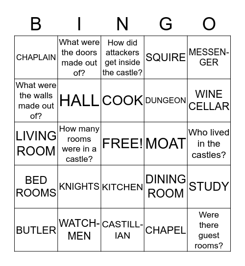 CASTLE BINGO Card