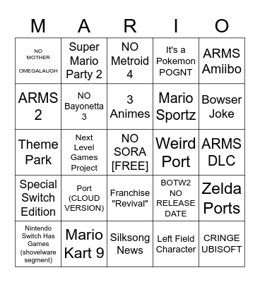 02/17/2021 Nintendo Direct Bingo Card