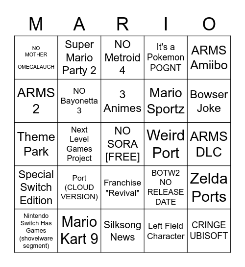 02/17/2021 Nintendo Direct Bingo Card