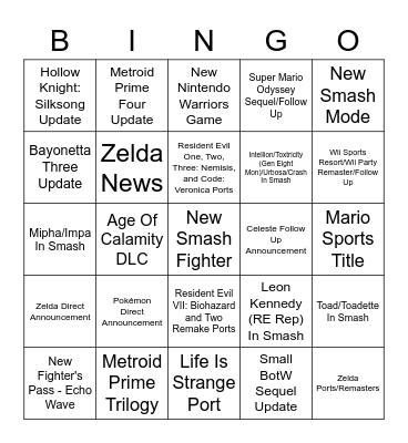 Predictions Bingo Card
