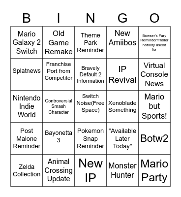 Nintendo Direct Bingo Card