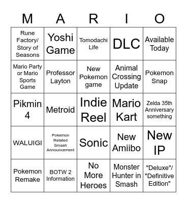 Nintendo Direct Bingo Card