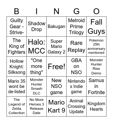 Nintendo Direct 2.17.2021 Bingo Card