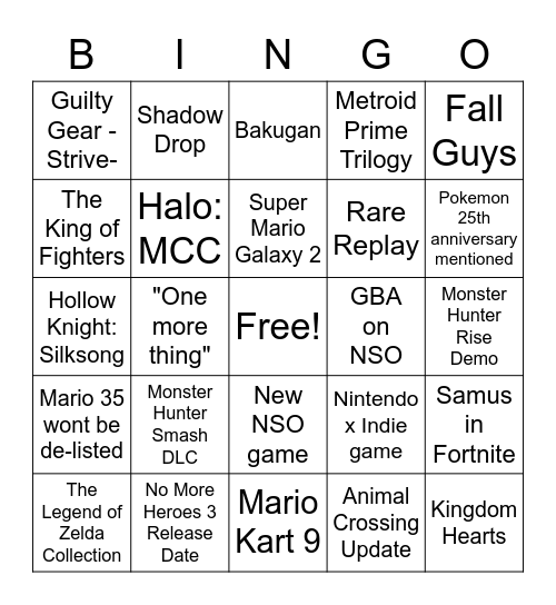 Nintendo Direct 2.17.2021 Bingo Card