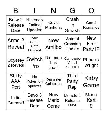 ninty direct Bingo Card