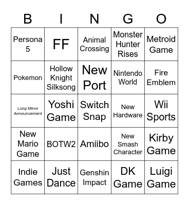 Nintendo Direct Bingo Card