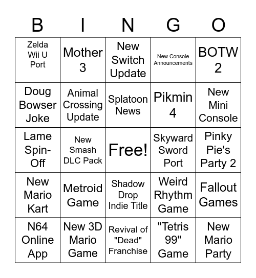 Nintendo Direct 2021 Bingo Card