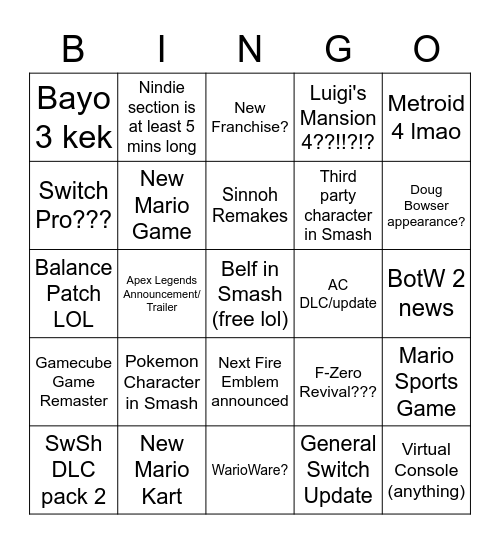 Smash Prediccs Bingo Card
