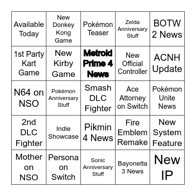 Nintendo Direct 2/17/21 Bingo Card
