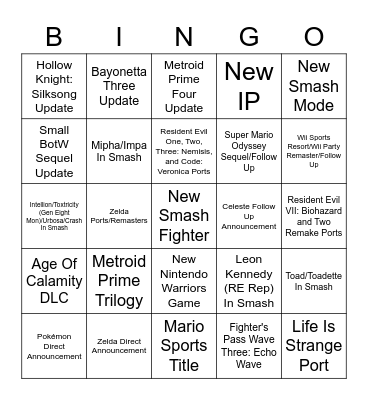 Direct Predictions, Hopes, and Dreams Bingo Card