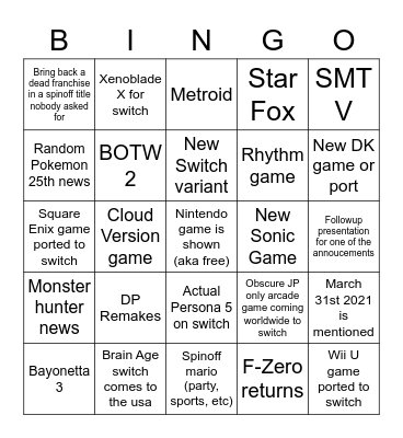 Nintendo Direct 2/17/21 Bingo Card