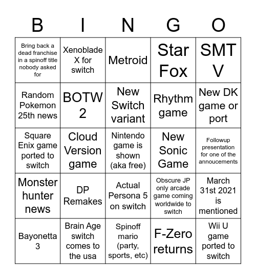 Nintendo Direct 2/17/21 Bingo Card