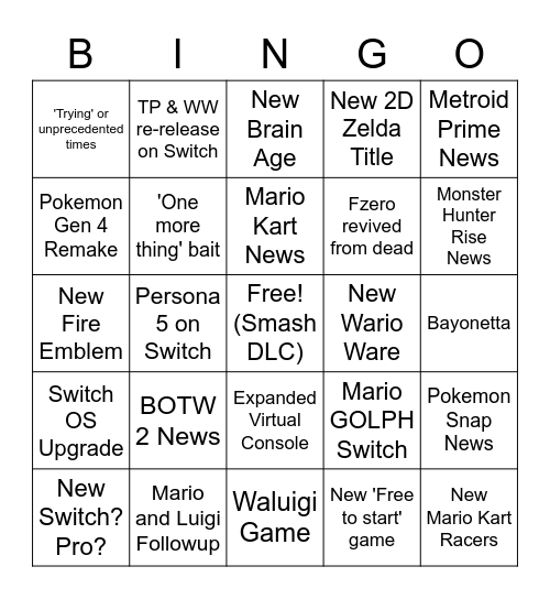 Nintendo Direct Bingo Card