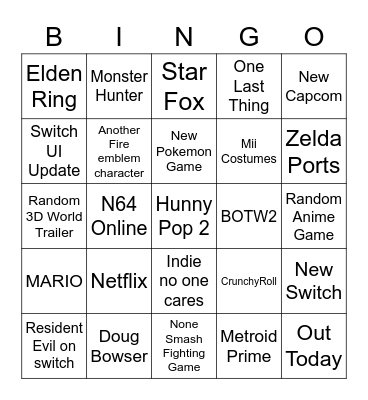 NINTENDO DIRECT Bingo Card